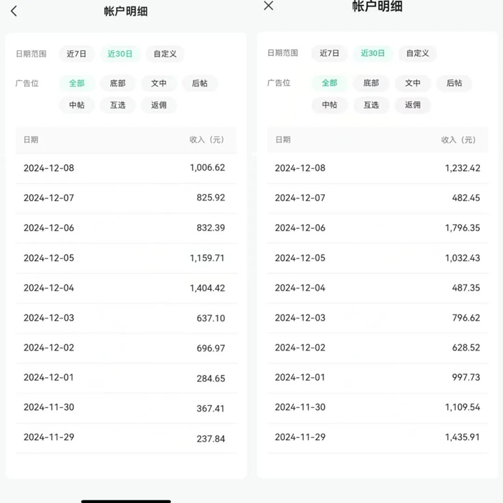 圖片[10]-【公眾號托管】掘金 ，每天５分鐘復制粘貼，月入4位數 - DeepSeek-DeepSeek
