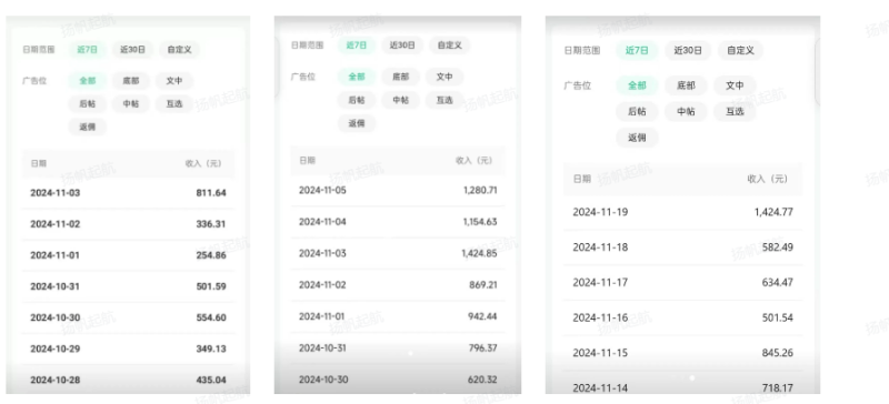 圖片[11]-【公眾號托管】掘金 ，每天５分鐘復制粘貼，月入4位數 - DeepSeek-DeepSeek